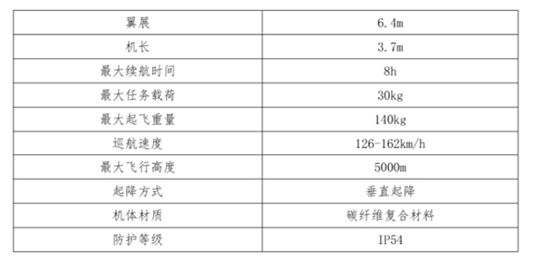 HC-540油電混合長(zhǎng)航時(shí)垂起無(wú)人機(jī)參數(shù)